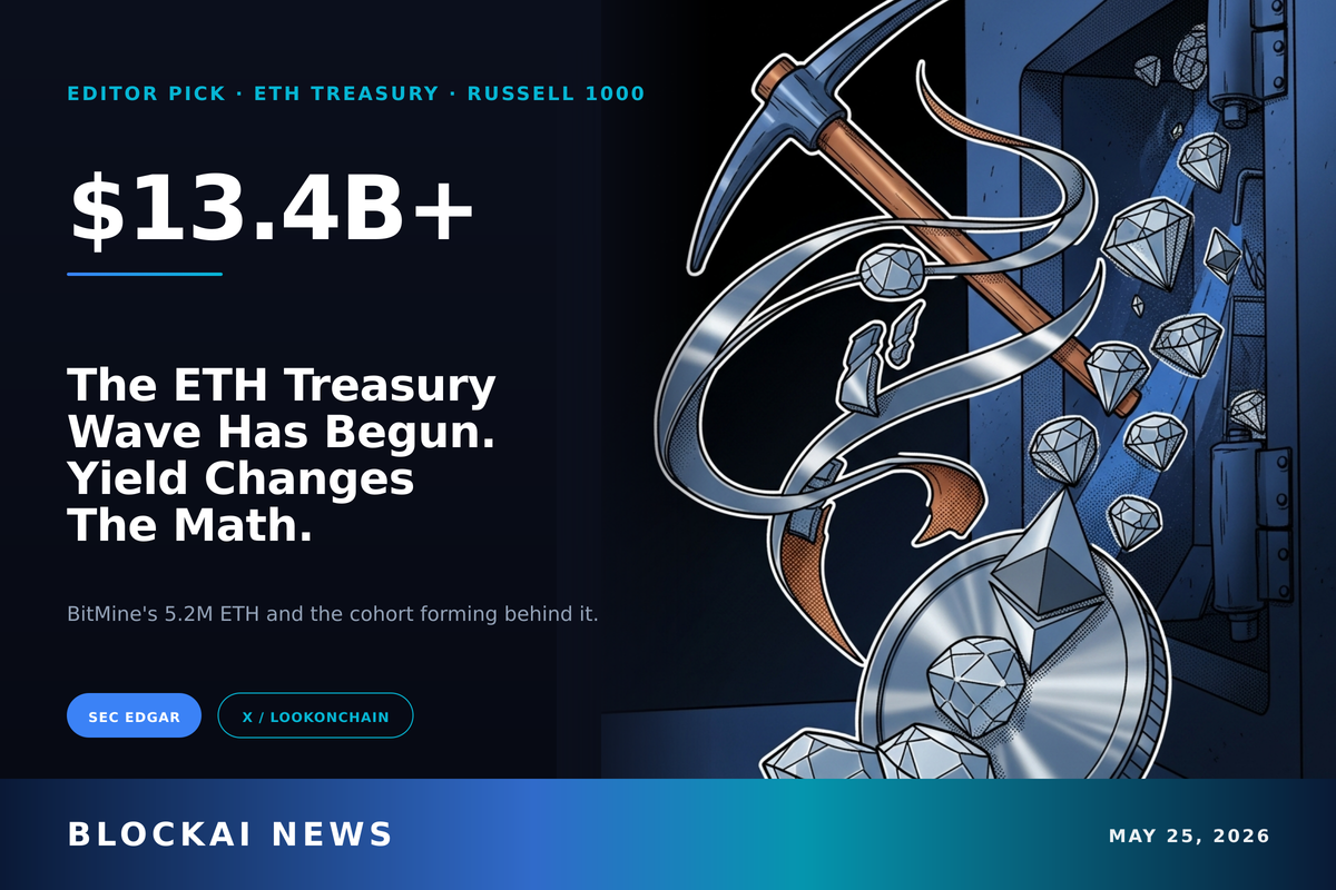 The ETH Corporate Treasury Wave Has Begun — And Yield Changes the Math — Editor Pick