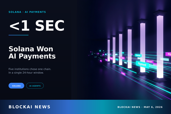 Solana Won the AI Payment Layer — Here's How Five Institutions Confirmed It in One Day